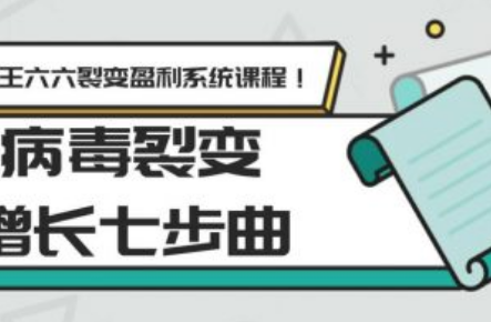 北京网络营销公司~（网上推广服务商）插图