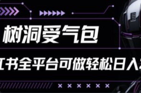 电商与网络营销~（网络销售策略）插图