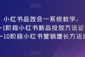 网络营销试卷~（在线推广考卷）