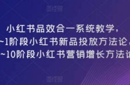 网络营销试卷~（在线推广考卷）插图