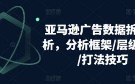 上海网络营销公司~（上海在线推广企业）插图