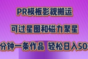 网络营销部~（数字营销部门）