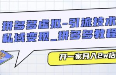 网络市场调研的方法~（市场调研方法论）插图