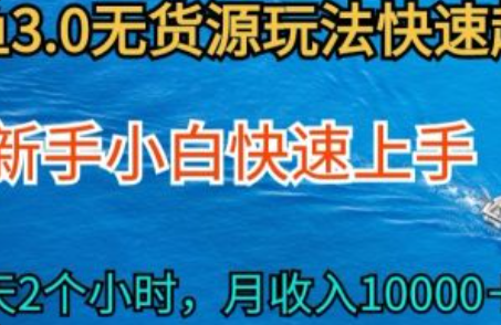 网络营销产品策略~（关键词B）插图