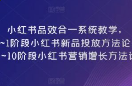 呈贡网络推广方式~（呈贡网络推广方法）插图