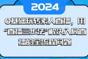 网络营销公司~（数字营销服务）