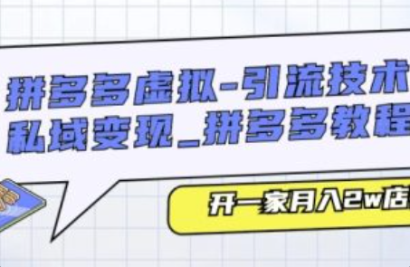 网络营销和传统营销区别~（关键词B）插图