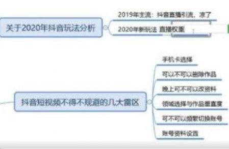 抖音养号涨粉技术~（抖音账号获取粉丝策略）插图