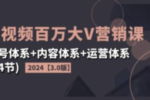 发视频有收益吗~（发布短视频能赚钱吗）