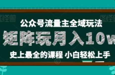 知识型公众号~（知识分享平台）插图
