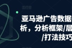 亚马逊广告爆款~（亚马逊产品推广策略）