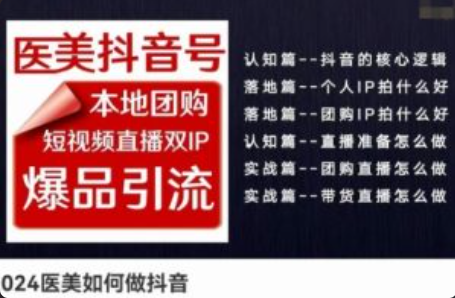 医美新平台~（美容产业新机遇）插图