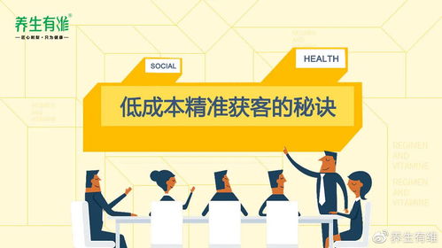 低成本网络营销技巧 (问题型，实用性强)，低成本网络推广插图