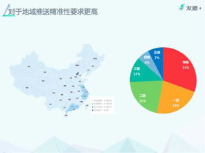 网络营销经典书籍 (问题型)，网络营销书籍推荐参考文献插图