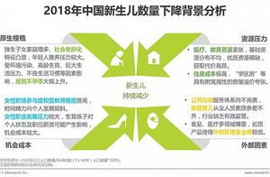 爆款内容创作技巧 (问题型)，爆款商品内容