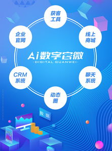 品牌线上推广 (核心词)，线上做品牌推广插图2