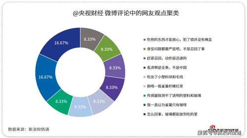 如何应对品牌危机公关 (问题型)，如何开展品牌危机公关插图2