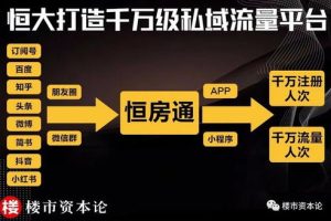 如何成为联盟客 (问题型)，联盟客户是什么意思