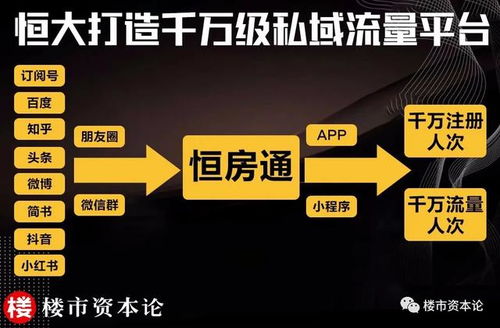 如何成为联盟客 (问题型)，联盟客户是什么意思插图