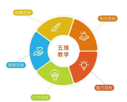 企业宣传片制作 (商业意图)，企业宣传片创意策划插图1