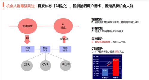 联盟营销项目选择 (问题型)，联盟营销计划插图1