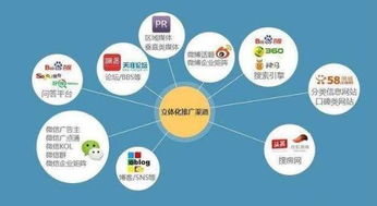 联盟营销项目选择 (问题型)，联盟营销计划插图