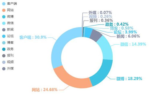 如何应对品牌危机公关 (问题型)，如何开展品牌危机公关插图1