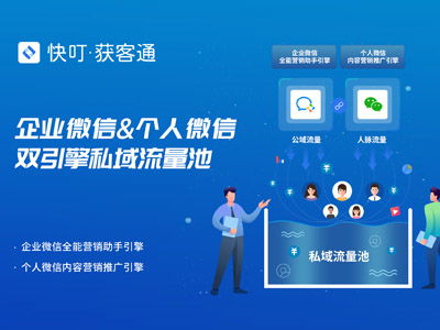 低成本网络营销技巧 (问题型，实用性强)，低成本网络推广插图1