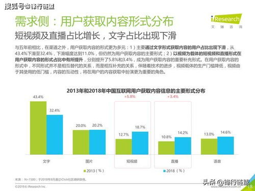 联盟营销项目选择 (问题型)，联盟营销计划插图2