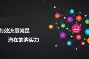 工具型)，网络营销六大免费策略