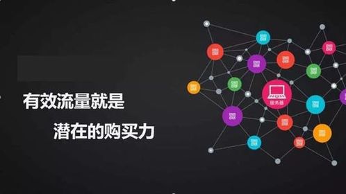 工具型)，网络营销六大免费策略插图