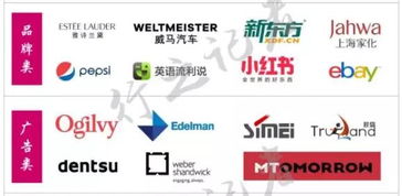 虚拟人直播营销 (趋势型)，直播虚拟形象制作插图2