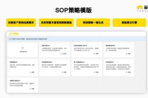 SCRM解决方案 (趋势型)，scrm产品方案