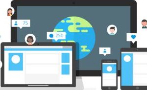 线上推广方法 (核心词)，线上推广的具体实施步骤