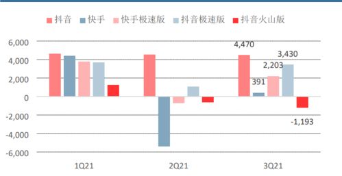 网络营销成功案例 (问题型)，网络营销成功案例分析插图