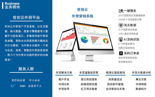 B2B内容营销策略 (垂直型)，垂直b2b的优劣势插图1