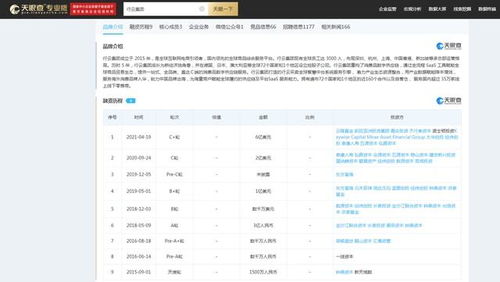 如何制定网络营销计划 (问题型，高价值)，如何进行网络营销策划插图2