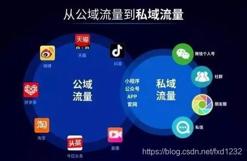 地域型)，同城号图片插图1