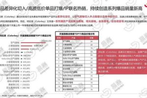 行业解决方案营销 (问题型)，行业解决方案公司