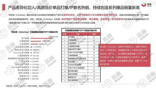 行业解决方案营销 (问题型)，行业解决方案公司插图