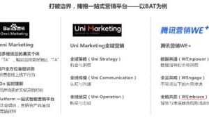 趋势型),营销云平台是什么