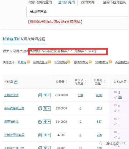 关键词挖掘工具 (工具型)，关键词挖掘工具有哪些插图1