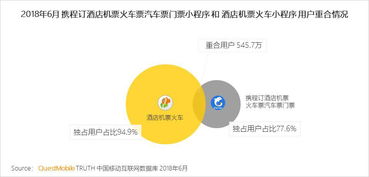 移动广告投放 (核心词)，简述移动广告投放技巧插图1