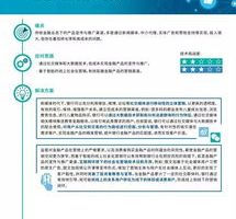 获客线索生成 (问题型)，获客手段