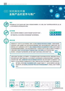 获客线索生成 (问题型)，获客手段插图