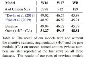 社交媒体运营方案 (核心词)，社交媒体营销策划方案