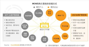 企业宣传片制作 (商业意图)，企业宣传片创意策划插图