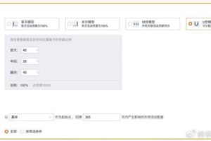 营销效果如何评估 (问题型)，营销效果评估方案范文