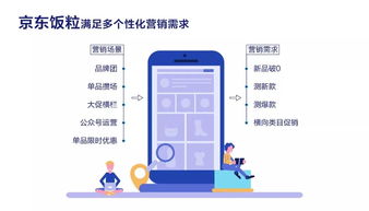 联盟营销平台 (工具型)，联盟营销模式插图