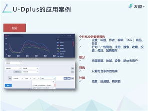 网站数据分析工具 (工具型)，网站数据分析报告范文插图2